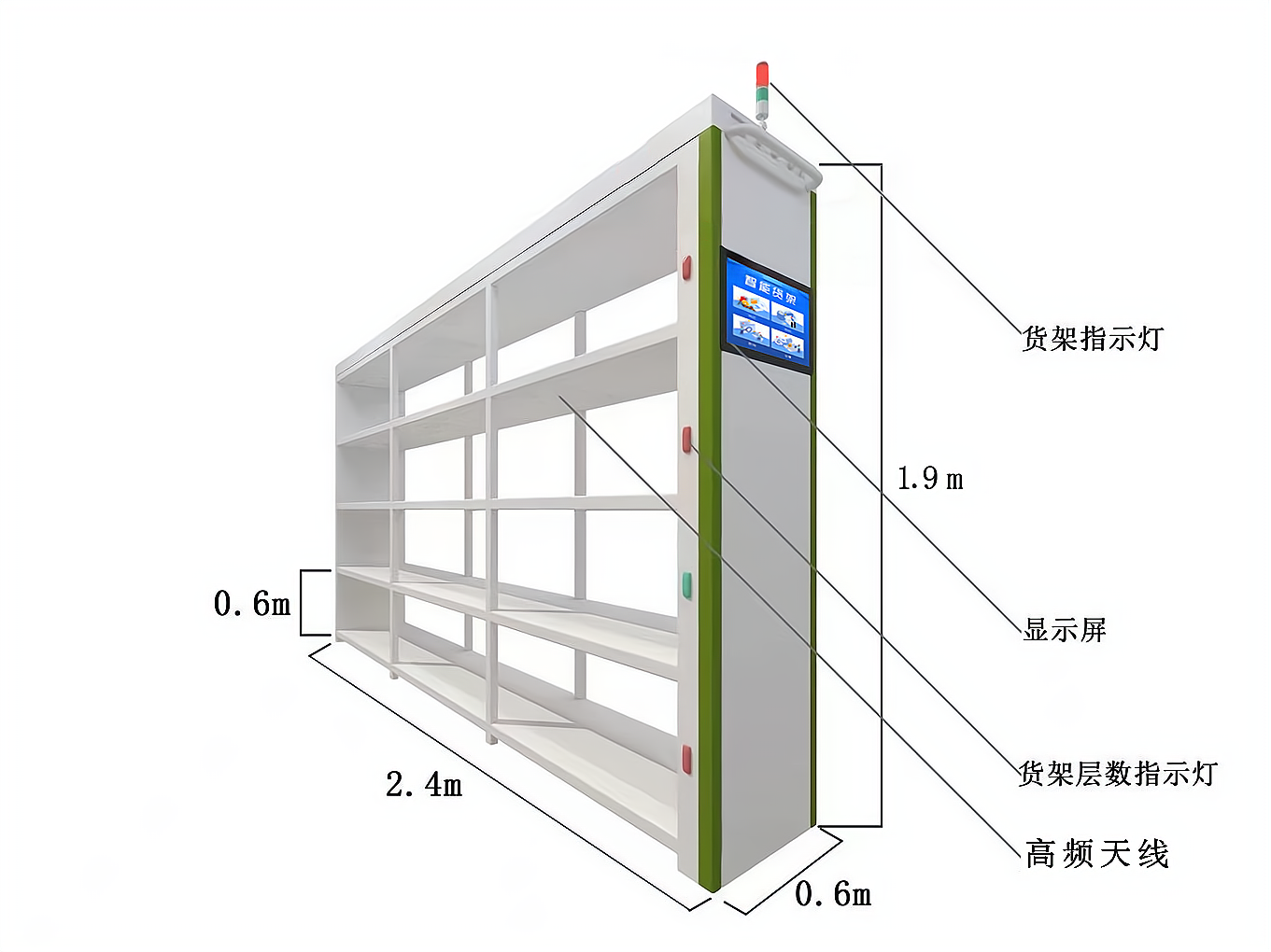 RFID貨架,智能倉儲,智能貨架讀寫器,貨架電子標(biāo)簽